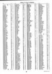 Landowners Index 012, Kandiyohi County 1998